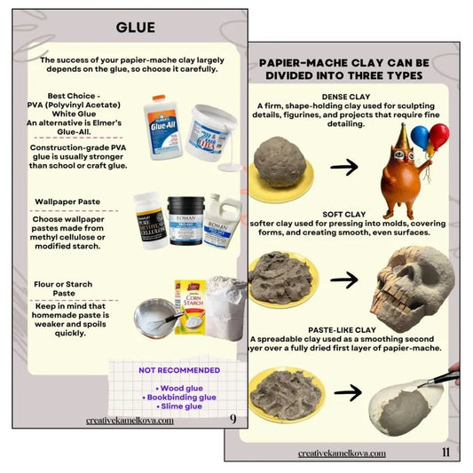 A printed informational page about paper-mache clay, with text panels on the left and right and small photos of clay products and tools. It explains types of clay (dense, soft, paste-like) and lists materials, but this is not a clean product shot of a single item being sold, so subject_type is Instruction Diagram rather than Product/Packaging.