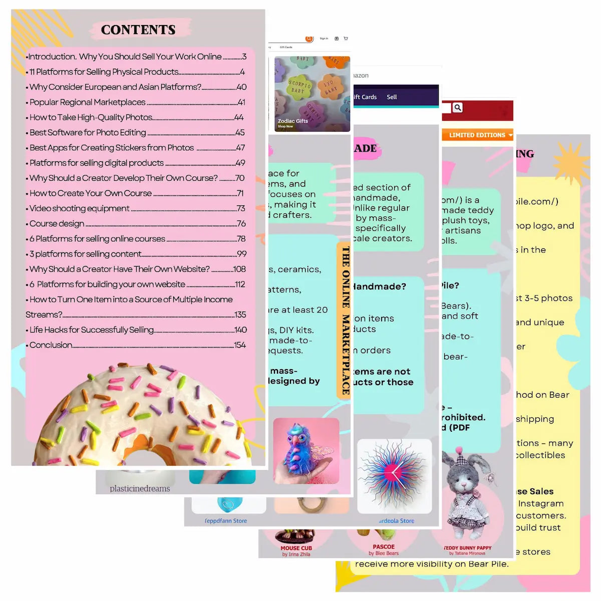 Contents page of digital guide – creative business resources