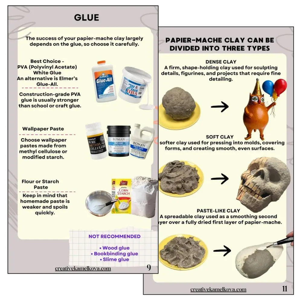 A printed informational page about paper-mache clay, with text panels on the left and right and small photos of clay products and tools. It explains types of clay (dense, soft, paste-like) and lists materials, but this is not a clean product shot of a single item being sold, so subject_type is Instruction Diagram rather than Product/Packaging.