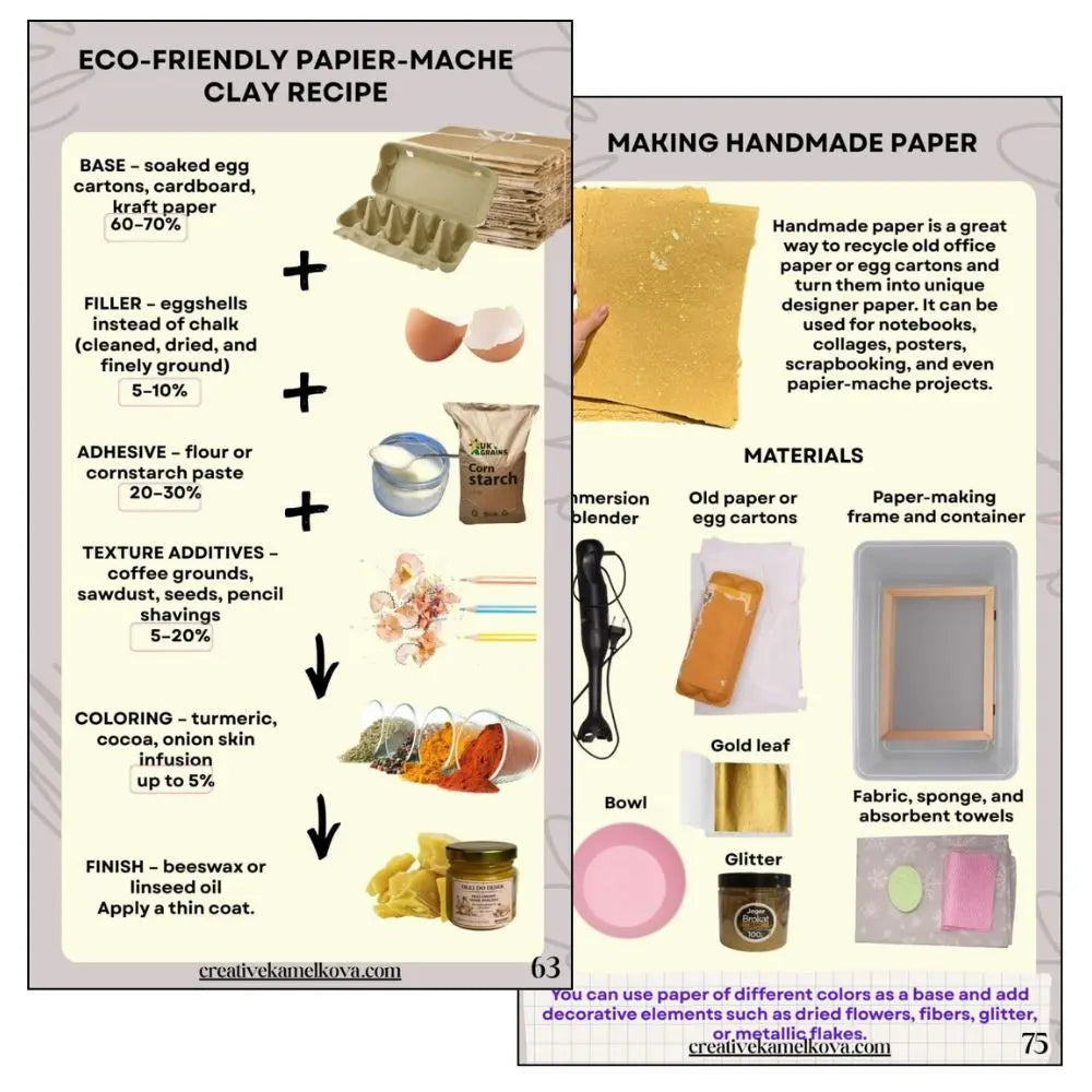 A two-page clay recipe and making instructions sheet for eco-friendly papier-mache clay. The left page lists ingredients like soaked egg cartons, filler, adhesive, and texture additives with small photos and percentages.